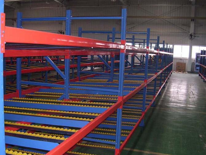 流利（lì）式貨架